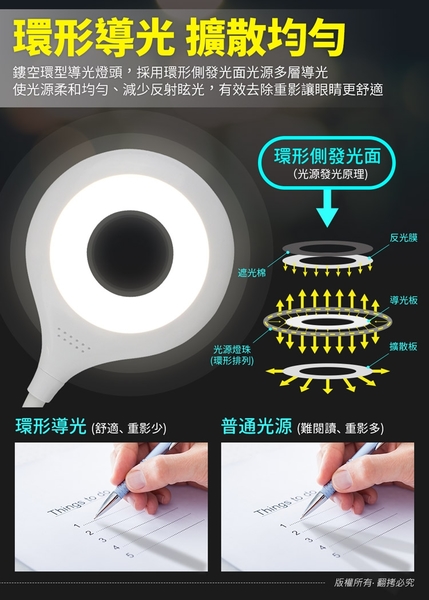 aibo USB充電式 三段光+小夜燈 LED觸控檯燈(LI-20) product thumbnail 3