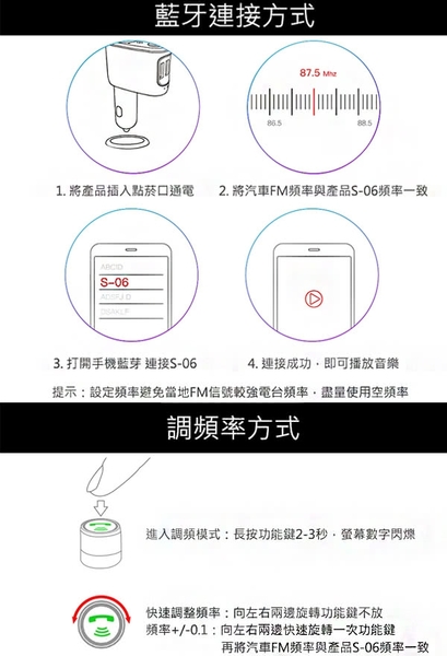 【台灣版NCC認證】Baseus倍思 火車頭車用藍牙MP3音樂播放器/雙USB車充/FM調頻發射器(公司貨) product thumbnail 8