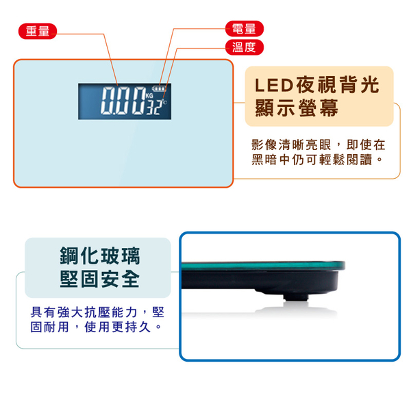 強化玻璃精準電子體重計 人體體重機 雕塑曲線 減肥塑身瑜珈健身房 人體秤 液晶電子秤-輕居家0793 product thumbnail 5