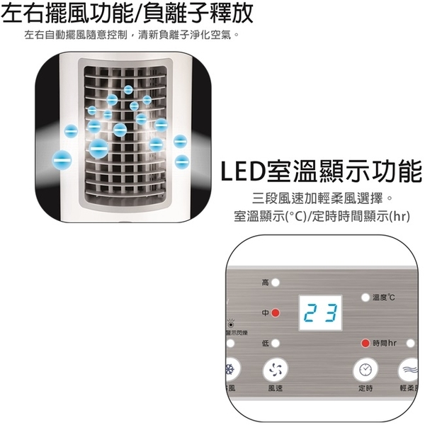 (福利品)【歌林】8公升微電腦負離子遙控水冷扇KF-LN09W 保固免運 product thumbnail 5