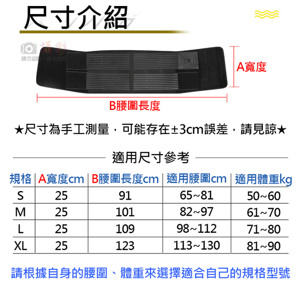 鼎鴻@爆脂爆汗護腰 單入 奧力克斯 Aolikes 男女通用 腰部固定輔助 籃球 健身重訓 搬運 product thumbnail 3