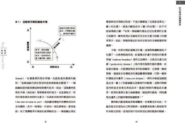 (二手書)航向藍海：突破價值成本邊界，開創新市場的策略行動