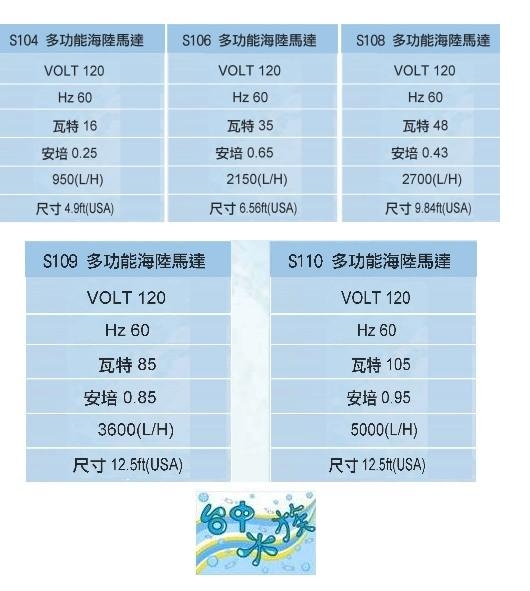 {限時特賣} 意大利Sicce -S108-多功能海陸馬達-2700L/H 特價 耐用、節能 --特價 product thumbnail 2