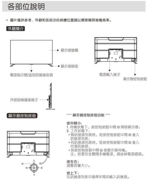 SANLUX台灣三洋 50吋4K聯網液晶顯示器/無視訊盒 SMT-50GA5~含桌上型拆箱定位+舊機回收 product thumbnail 5