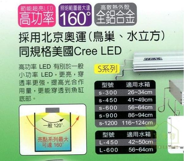 {台中水族} 台灣HEXA   S亮點 可伸縮LED 水族安規燈具1.5尺 -全白  特價 product thumbnail 7