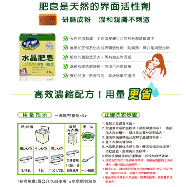 南僑水晶肥皂粉體(洗衣粉) 1.6kgX6盒入 product thumbnail 3