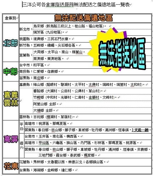 不佔空間 自動除霜台灣三洋 250公升直立式冷凍櫃 SCR-250F需確認庫存