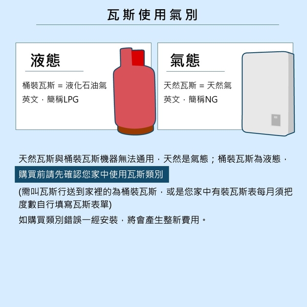 【莊頭北】銅爐頭不銹鋼面板傳統式安全瓦斯爐(TG-6301B)(NG1/LPG)原廠安裝 (不安裝請參考內文) product thumbnail 6