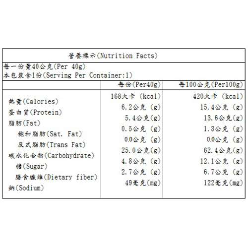 Grain Plus 野菽家 紅薏仁飲 (195ml/瓶)【杏一】 product thumbnail 2