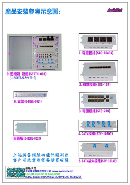 1G網路交換機光纖到府FTTH 8 Port(1對7)1G網路交換機(Switch)模組