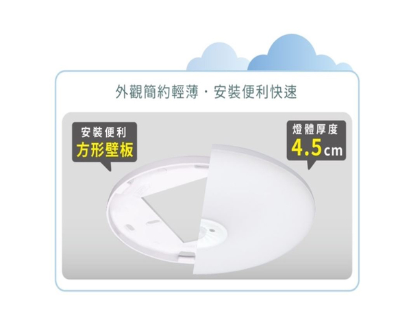 【燈王的店】舞光 LED16W 雲朵紅外線室內感應吸頂燈 可切換調整日夜模式 LED-CEN16 product thumbnail 5