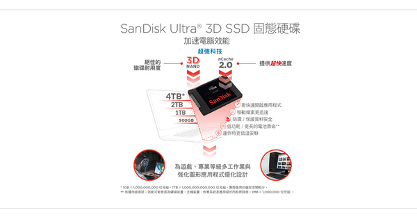 SanDisk Ultra 3D SSD 1TB 2.5吋 固態硬碟 SR560/SW520MB/s SSD product thumbnail 7