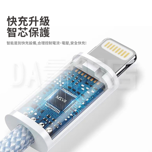 PD快充線 Type-C to Lightning 12W馬卡龍編織線 充電線 傳輸線 1米 5色可選 product thumbnail 4