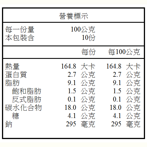 【日燦】美味鮮食～蘿勒蕃茄麵沙拉--1kg／包