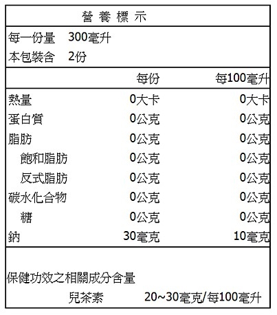 統一 茶裏王 日式無糖綠茶 600ml【康鄰超市】 product thumbnail 3