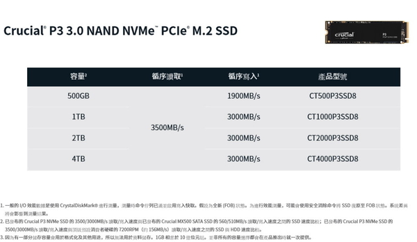 美光 Micron Crucial P3 2TB 2000G NVMe M.2 PCIe 2280 SSD 固態硬碟 product thumbnail 7