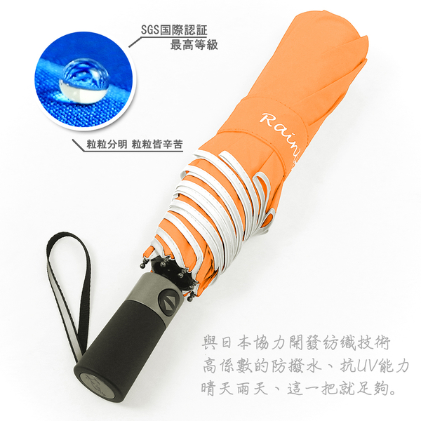 【RainSKY】SWR-45吋機能自動傘-SGS最高認證/ 傘 雨傘 UV傘 折疊傘 洋傘 陽傘 大傘 抗UV 防風 潑水+1 product thumbnail 2