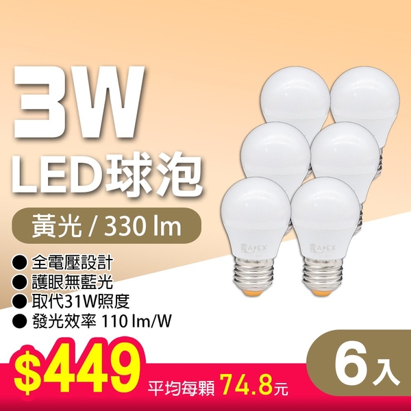 【艾沛斯】 3W LED燈泡E27(白光/黃光) 6入組 product thumbnail 3