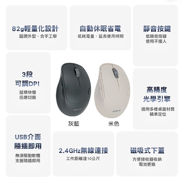 INTOPIC 廣鼎 2.4GHz飛碟無線靜音滑鼠(MSW-Q773) product thumbnail 5