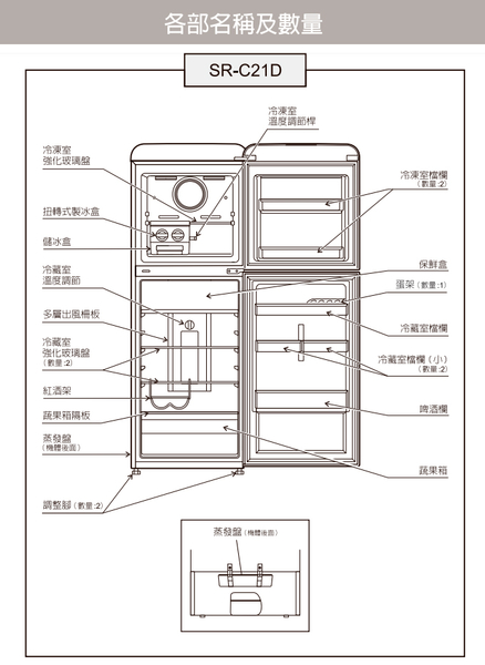 SAMPO聲寶210公升1級能效歐風美型雙門冰箱 SR-C21D(R)~含拆箱定位 product thumbnail 6