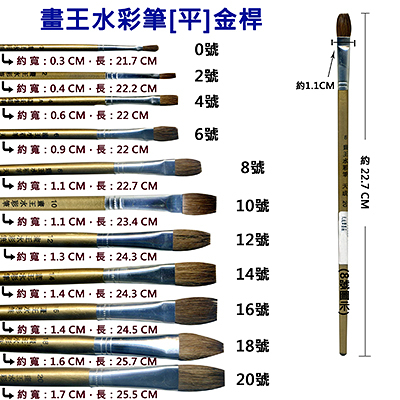 【庫存福利出清品】A畫王14號水彩筆 平金桿 (NOD)