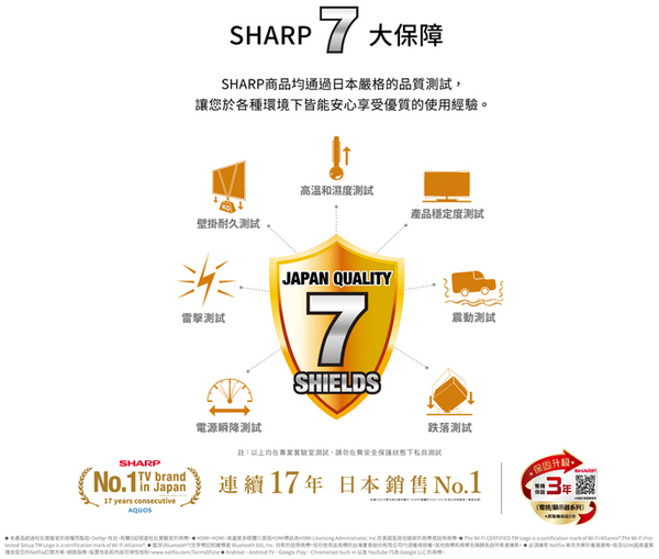 SHARP夏普32吋智慧聯網液晶顯示器/電視 2T-C32EG1X~含運僅配送1樓 product thumbnail 6