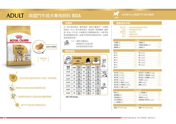 『寵喵樂旗艦店』免運 法國皇家 BDA鬥牛成犬飼料(原MB24)-3kg product thumbnail 3