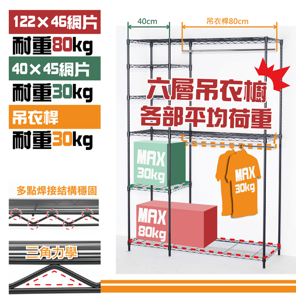 烤漆黑122x46x180cm六層單桿吊衣櫥-附秘書輪-贈防塵套【十選一】 鐵力士架衣櫥【旺家居生活】 product thumbnail 3