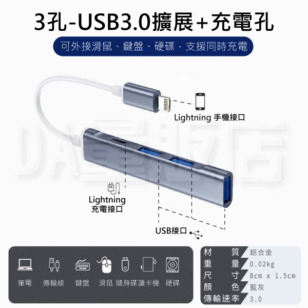 擴充槽Lightning 蘋果四合一3孔USB 3.0 +充電孔集線器資料傳輸支援充電