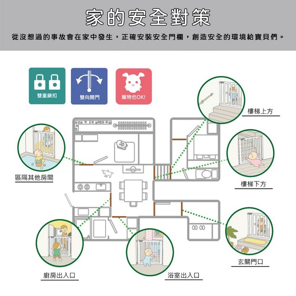 Vivibaby JTC日本安全門欄 樓梯圍欄 柵欄 延伸片 安全門欄 嬰兒床 寶寶 安全門 防護欄 門欄 0717 product thumbnail 3