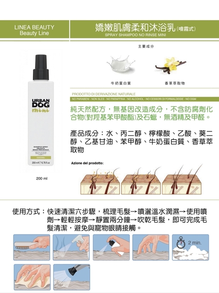 URBANDOG 城市系列 噴霧式乾洗沐浴乳200ml 犬貓適用 product thumbnail 7