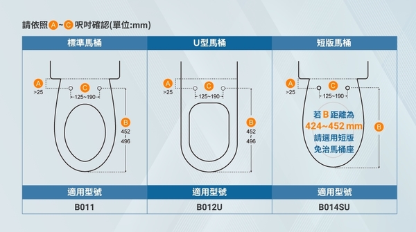 【麗室衛浴】加拿大H&H 歐式U型瞬熱式+暖座+溫風+除臭免治馬桶座B012 product thumbnail 8