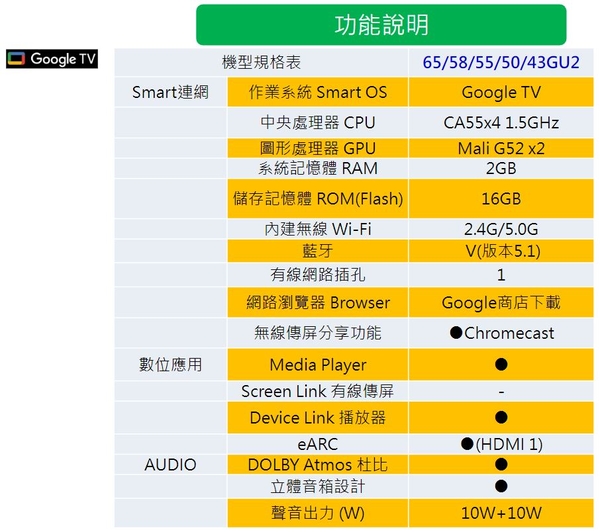 TECO東元43型4K智慧聯網液晶顯示器/無視訊盒 TL43GU2TRE~含桌上型拆箱定位+舊機回收 product thumbnail 7