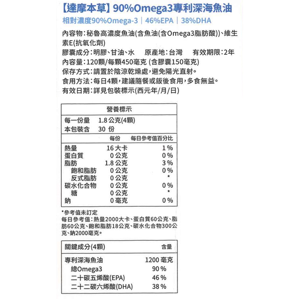 達摩本草 90％Omega3專利深海魚油 120顆/盒 (迷你好吞 低腥味) 專品藥局【2021486】