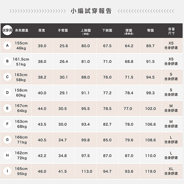 【iFit 愛瘦身】Fitty 一字領長版運動上衣 柔紫 霧灰 XS-XL product thumbnail 10