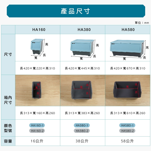 KEYWAY聯府 Hello前開式整理箱 整理櫃 收納箱-38L 藍/灰(HA380)【愛買】 product thumbnail 7