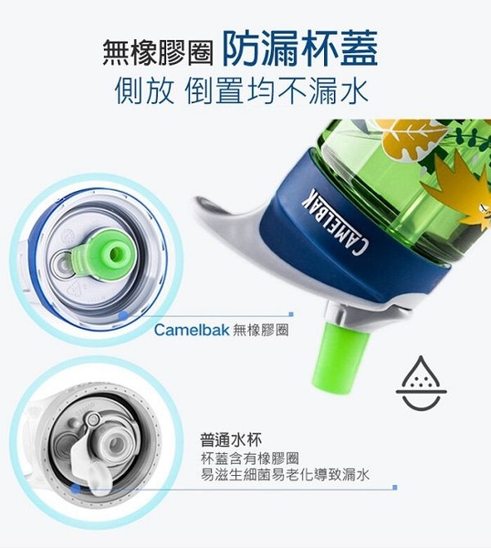 美國 CAMELBAK eddy+兒童吸管雙層隔溫運動水瓶 400ml (3款可選) product thumbnail 4