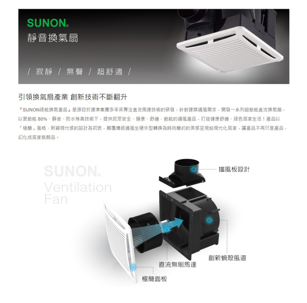 【SUNON 建準】 DC直流靜音換氣扇 BVT21A004 21型 換氣扇 排氣扇 通風扇 排風扇 抽風扇 product thumbnail 3