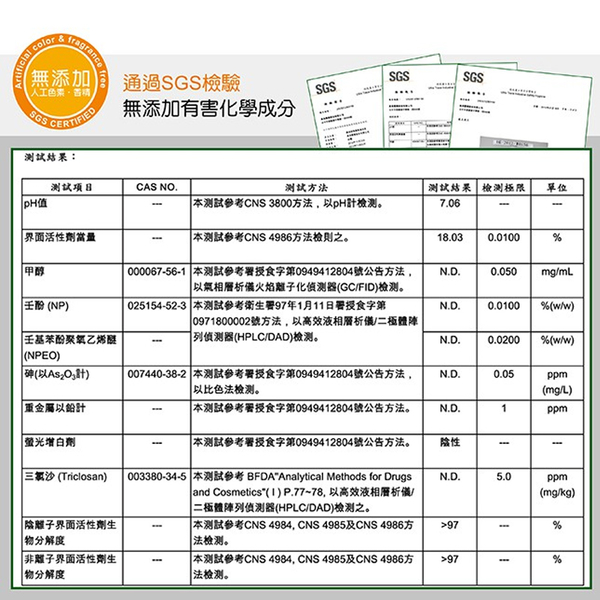 小獅王辛巴 Simba 綠活系奶瓶蔬果洗潔噴霧 120ml 奶蔬清潔劑 2240 隨身瓶 product thumbnail 6