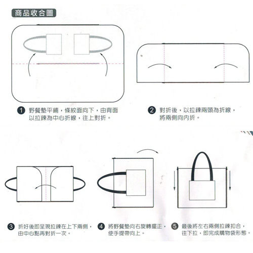 兩用野餐墊購物袋 AK-09011 product thumbnail 3