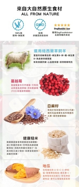 送寵鮮食凍乾X1 Ancestry 美國望族 天然犬糧(低敏系列) 紐西蘭小羔羊+蔓越莓 4LB/包 product thumbnail 5