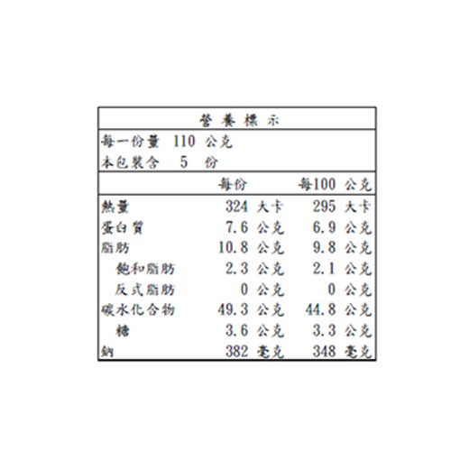 義美台灣鮮蔥餅 蔥油餅/蔥抓餅(5片/包)【愛買冷凍】 product thumbnail 4