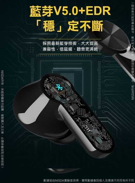 NISDA Kooper酷跑 TWS-X3 迷你真無線觸控藍牙耳機 IP65防水 product thumbnail 8