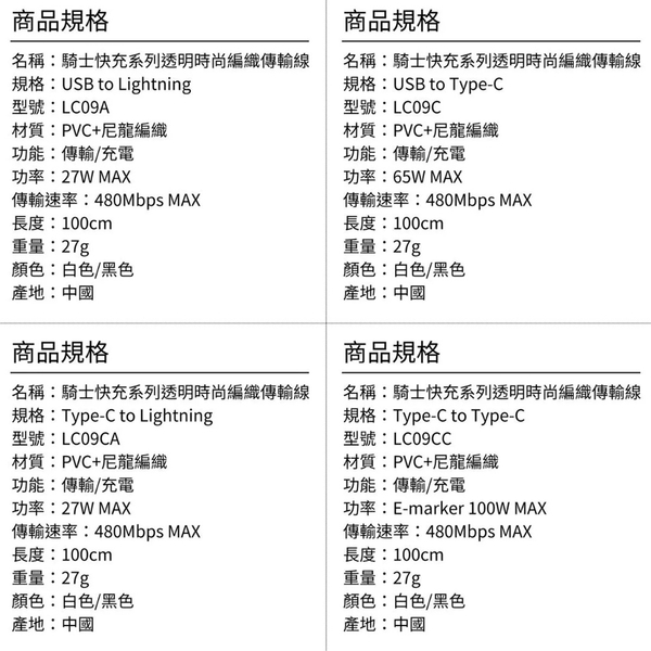 NISDA 騎士快充系列 編織發光線 Type-C to Type-C-100cm product thumbnail 8