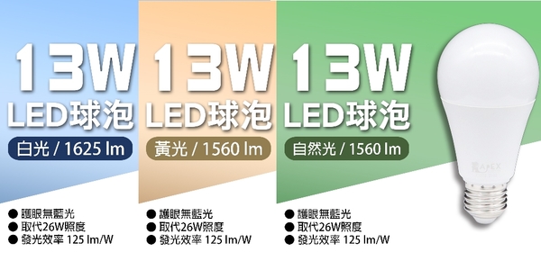 【艾沛斯】 13W LED燈泡E27(白光/黃光/自然光) 3入組
