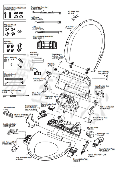 【麗室衛浴】美國 KOHLER K4737 電腦馬桶蓋專用零件目錄