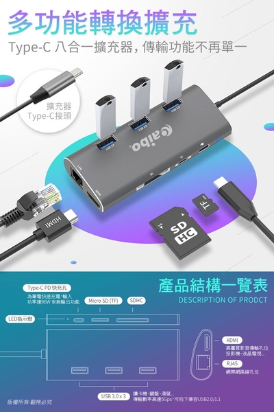 aibo 八合一 Type-C多功能擴充器(USB3.0/HDMI/RJ45/讀卡機) product thumbnail 2