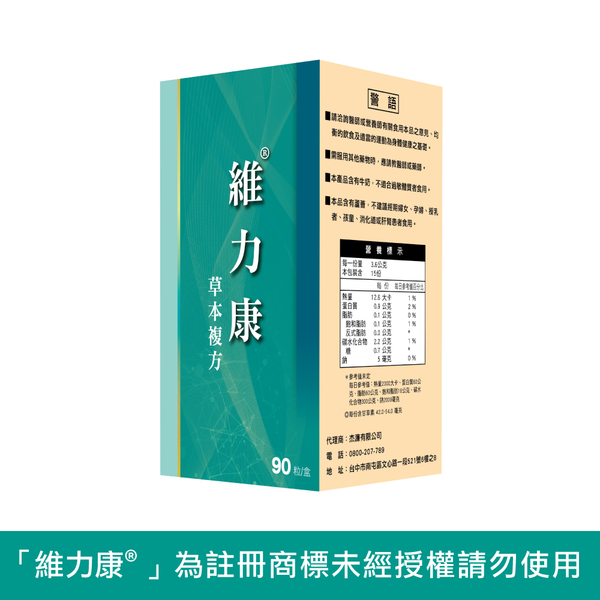 如何挑選適合自己的維力康® 草本複方膠囊食品  機能保健  好物推薦