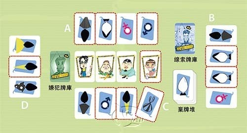 『高雄龐奇桌遊』 不在場證明 Alibi 繁體中文版 正版桌上遊戲專賣店 product thumbnail 2