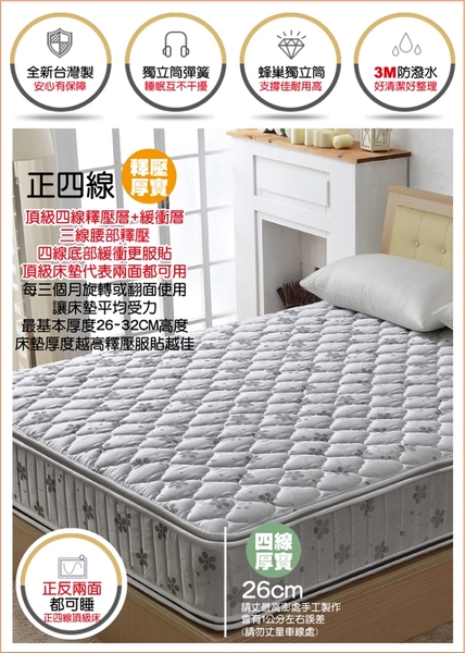 床墊 獨立筒 睡芝寶-正四線 乳膠 竹碳紗抗菌防潑水-護邊蜂巢獨立筒床墊-雙人加大6尺(厚26m)$11999